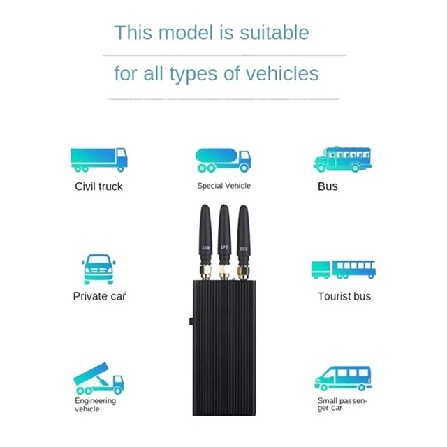 N3 Portable 3 Antennas Reject Multi-bands GPS Signal Positioning Anti-Tracker Interceptors - Image 5